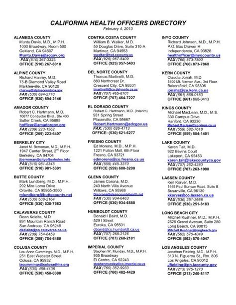 DIRECTORY OF CITY HEALTH OFFICERS .